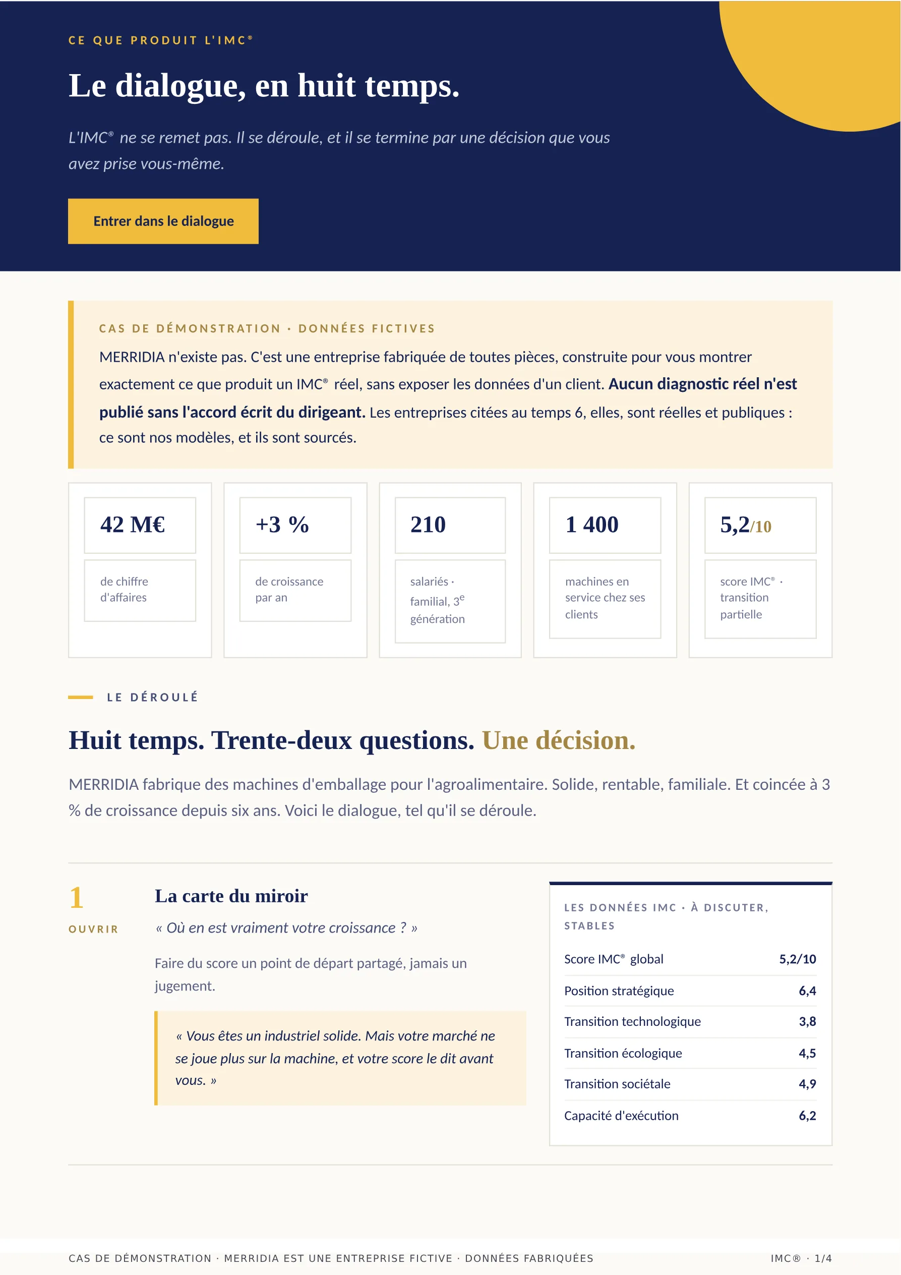 Le dialogue en huit temps — page 1 sur 4